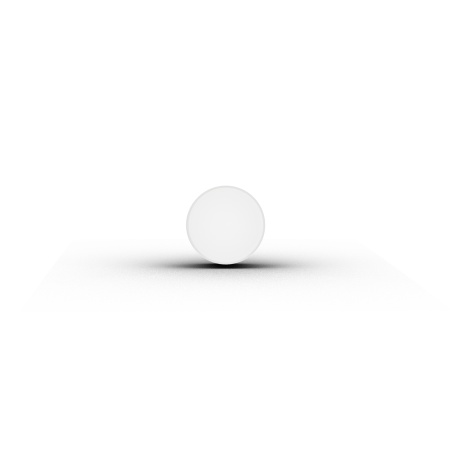 Светильник накладной RONDO 12W White 3000K | Ø120x65mm 