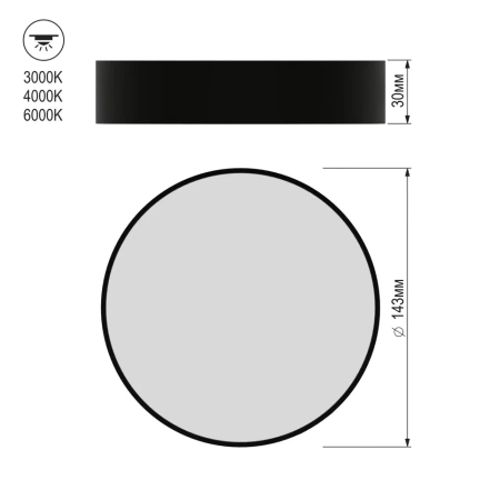 Светильник накладной RONDO 15W D143x30mm 3000К/4000K/6000К Black