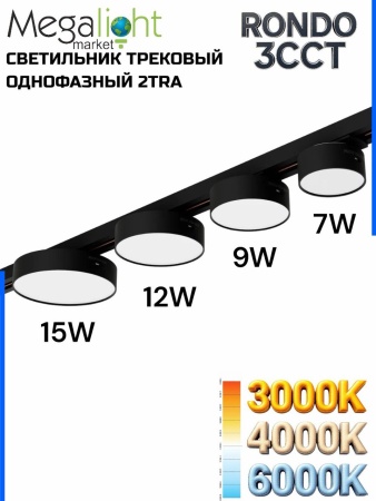 Светильник накладной RONDO 12W D133x30mm 3000К/4000K/6000К Black